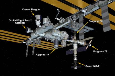 Starliner makes 5 types of spacecraft docked with ISS