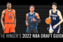 2022 NBA All-Postseason Team